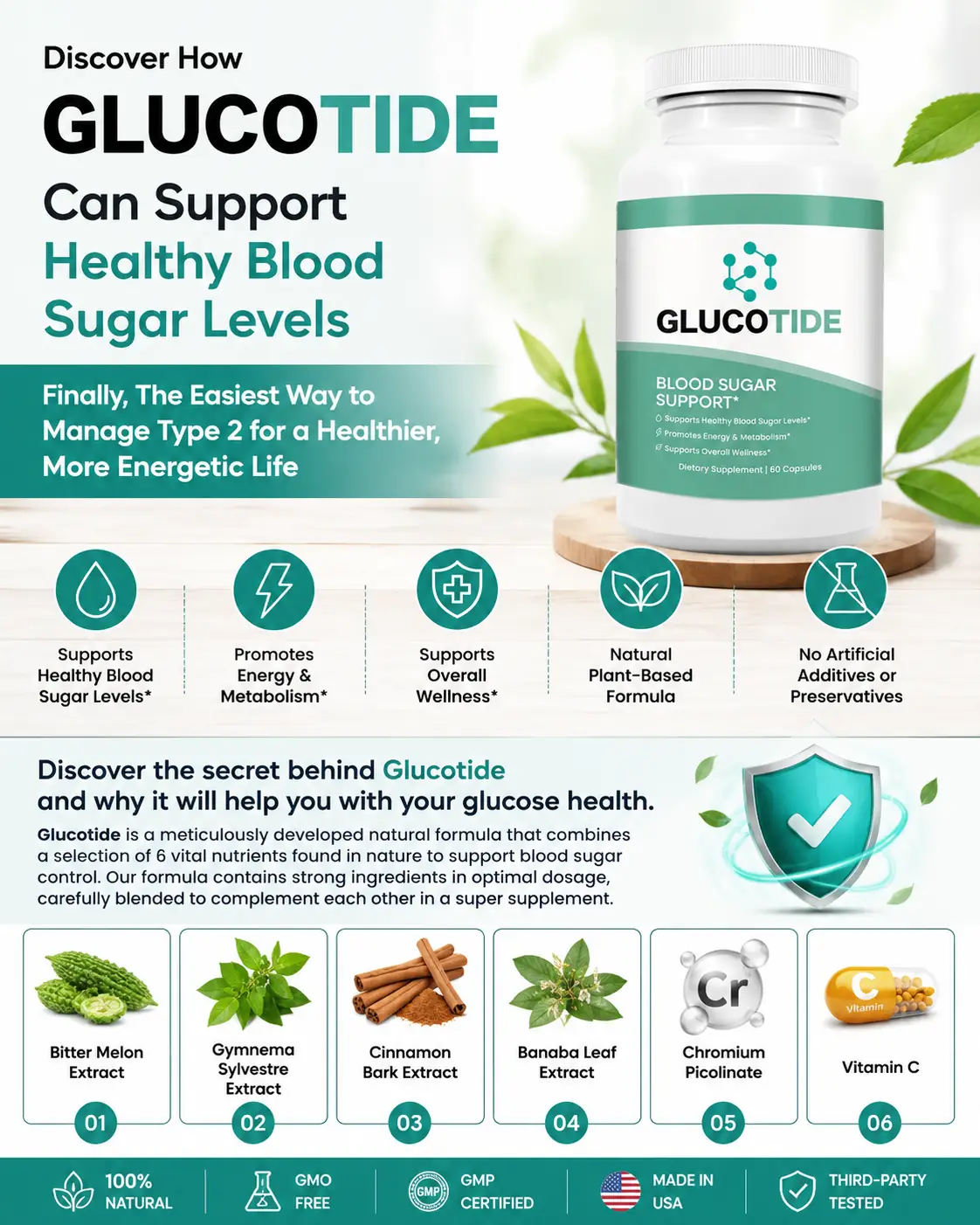 Glucotide formula